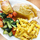 Boston Market