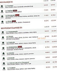 le kiosque a pizzas