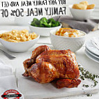 Boston Market