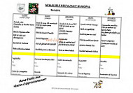 Municipal
