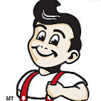 Frisch's Big Boy Restaurants