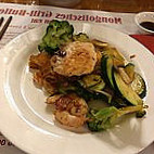 Mongolia