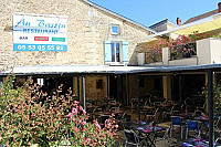 Au Bassin