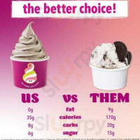 Menchie's Frozen Yogurt