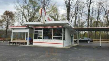 Dairy Way, Llc