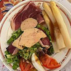 Déesse Des Gourmets